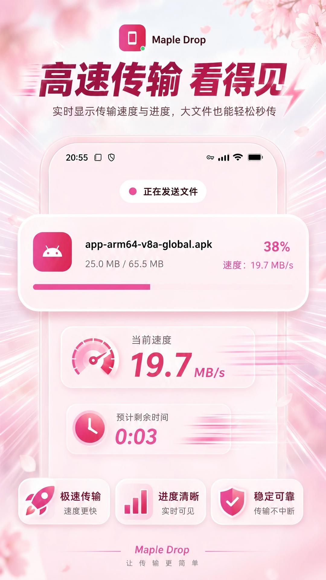 High-Speed, Visible Transfer