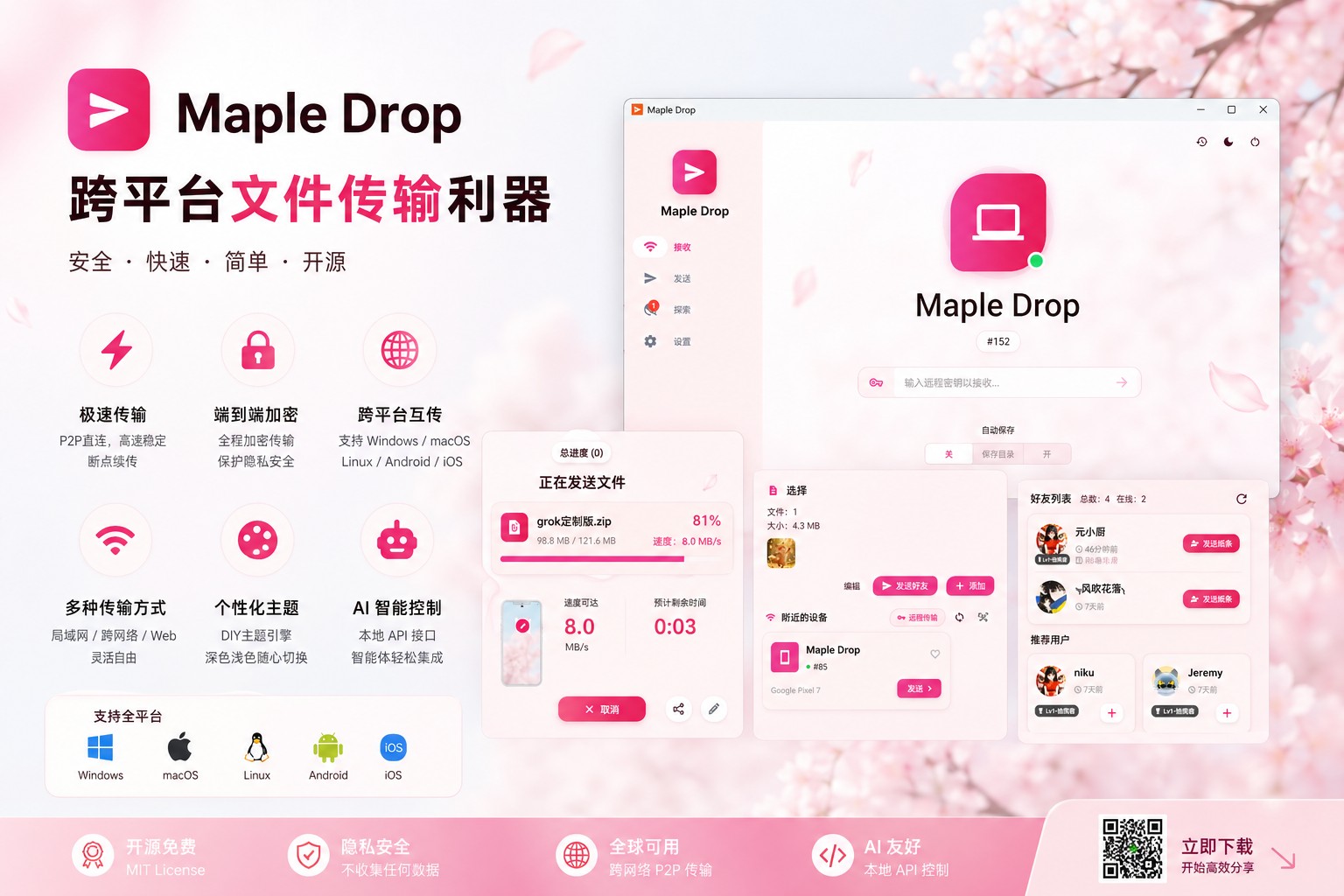 Cross-Platform, Secure & Fast