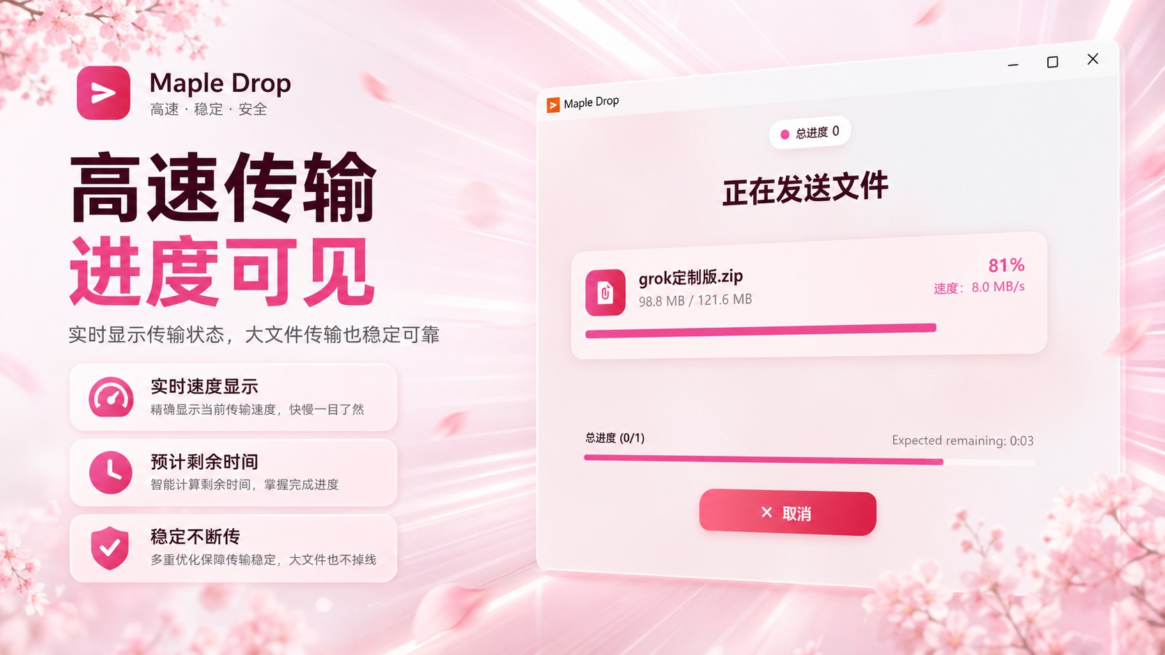 High-Speed, Visible Progress